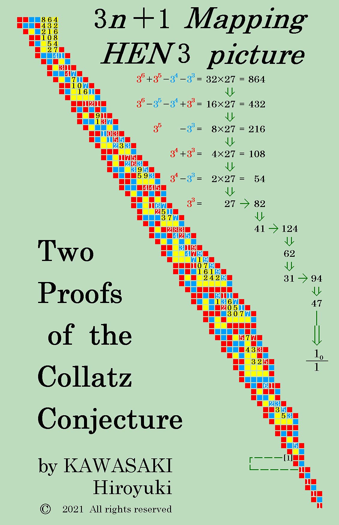 Die Collatz-Vermutung – Collatz Vermutung Beispiele – OKVM