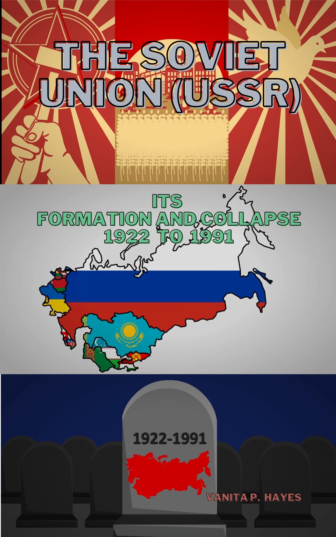 THE SOVIET UNION (USSR): Its Formation and Collapse 1922 to 1991 by ...