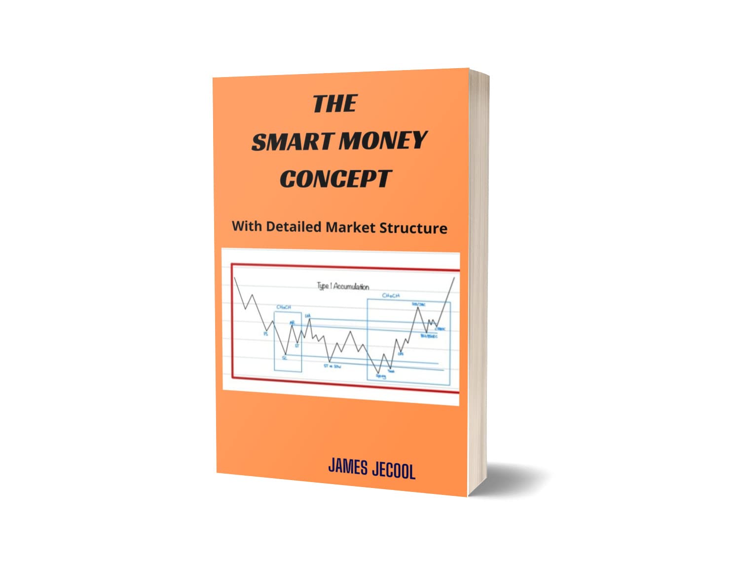 The Smart Money Concept With Detailed Market Structure by James Jecool ...