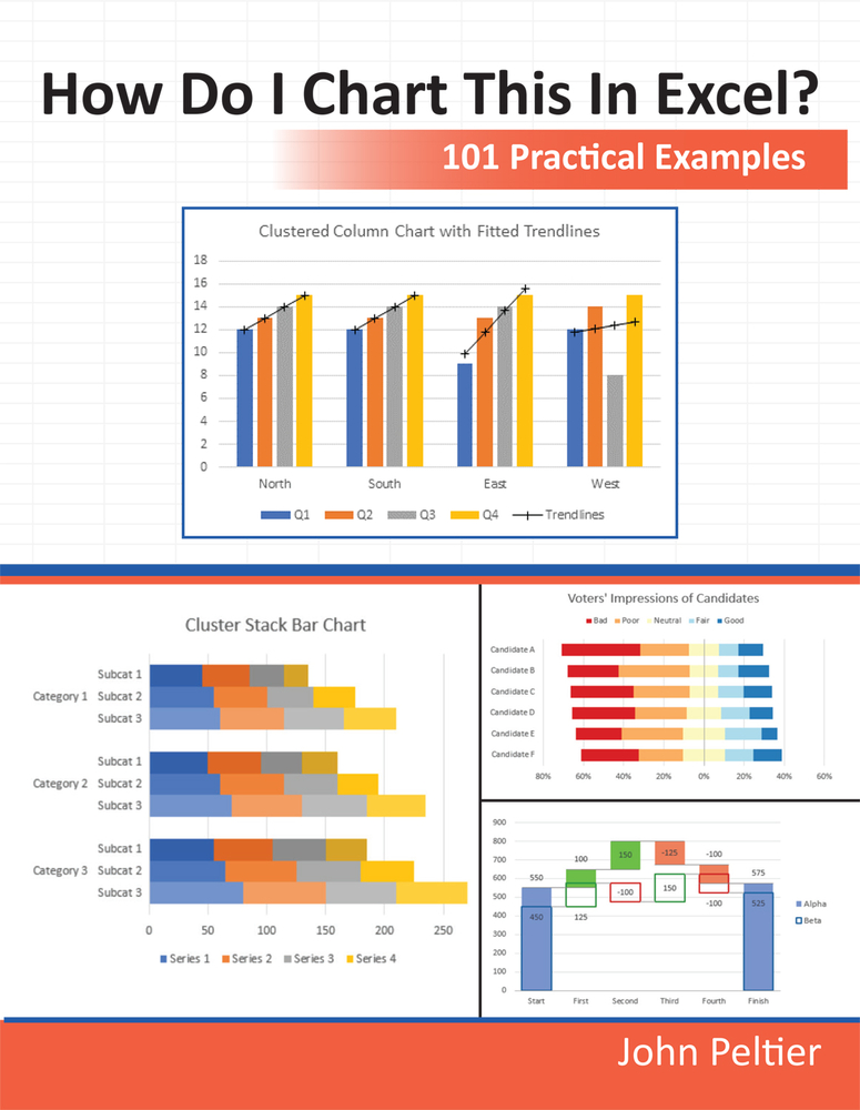 How Do I Chart This in Excel?: 101 Practical Examples by Jon Peltier ...