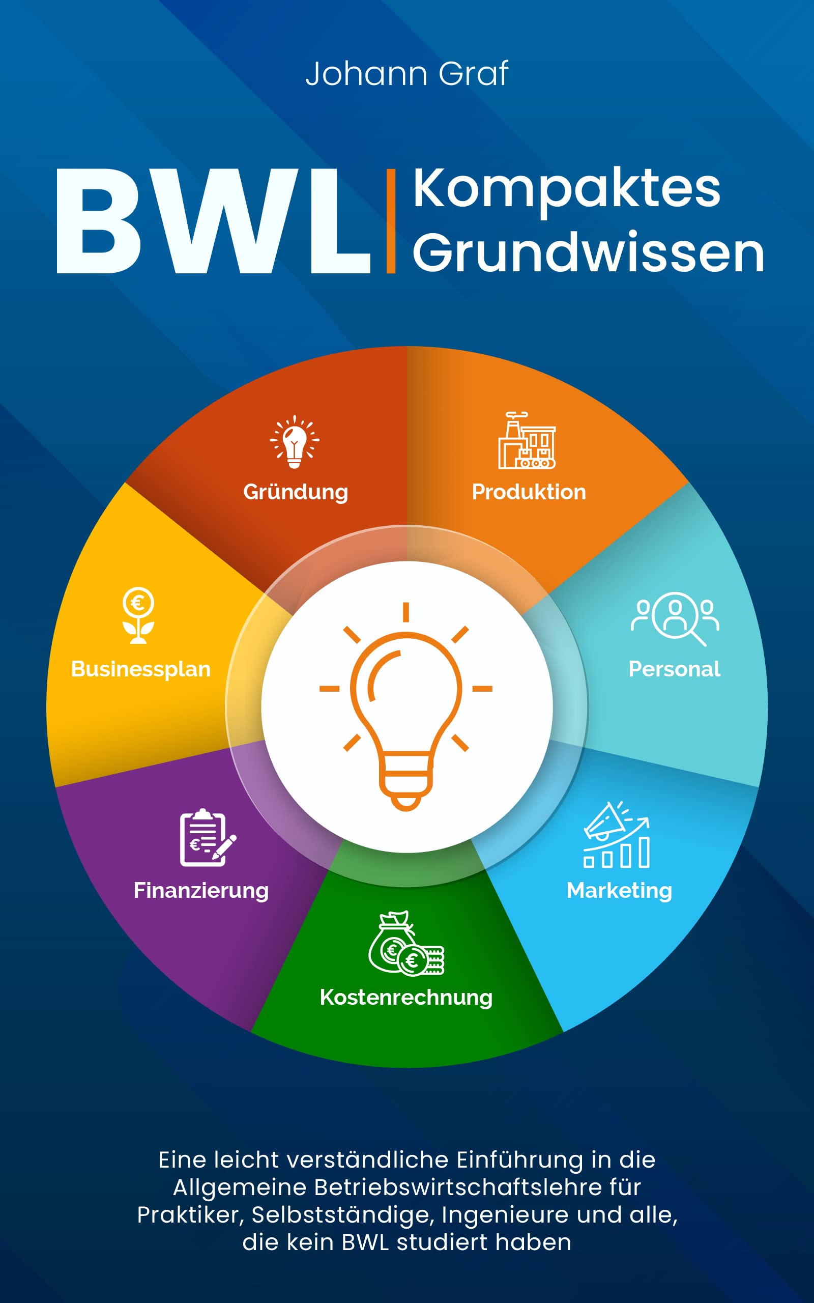 BWL – Kompaktes Grundwissen: Eine leicht verständliche Einführung in die Allgemeine Betriebswirtschaftslehre für Praktiker, Selbstständige, Ingenieure ... die kein BWL studiert haben