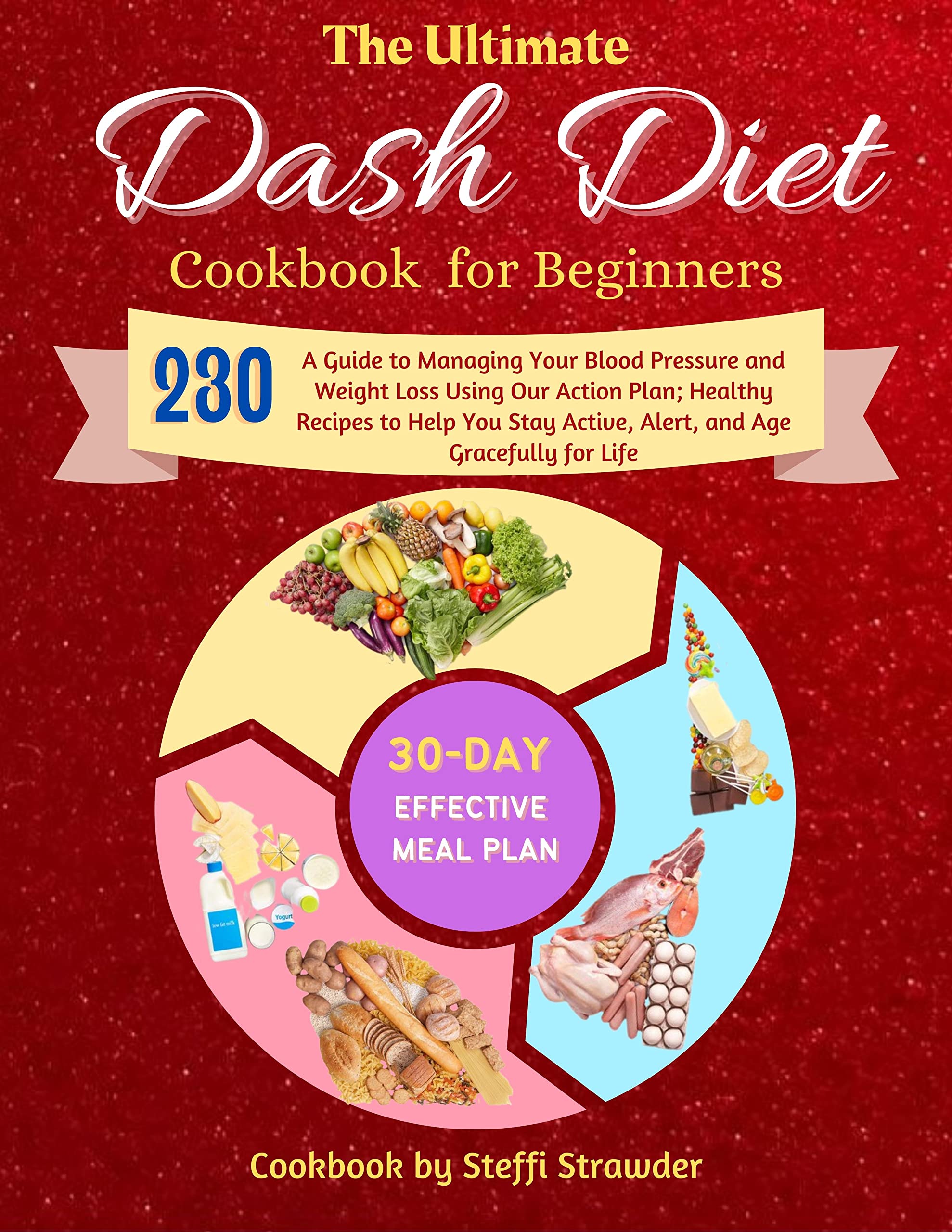 A guide to managing your blood pressure and weight loss using our