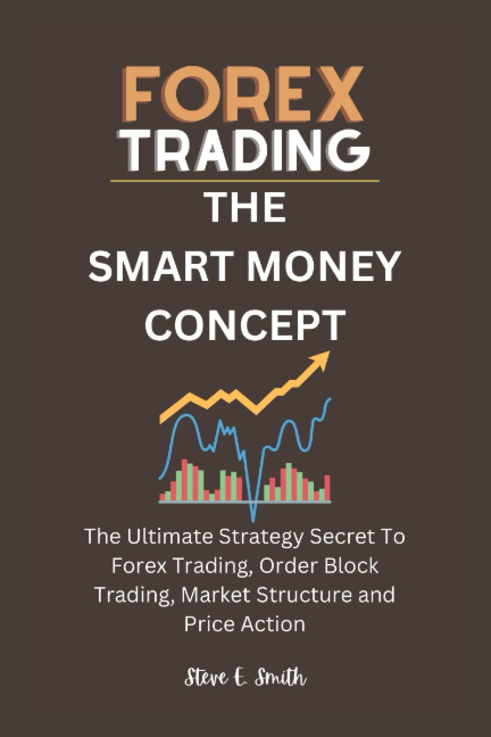 Smart Money Concept: The Ultimate Strategy Secret To Forex Trading ...