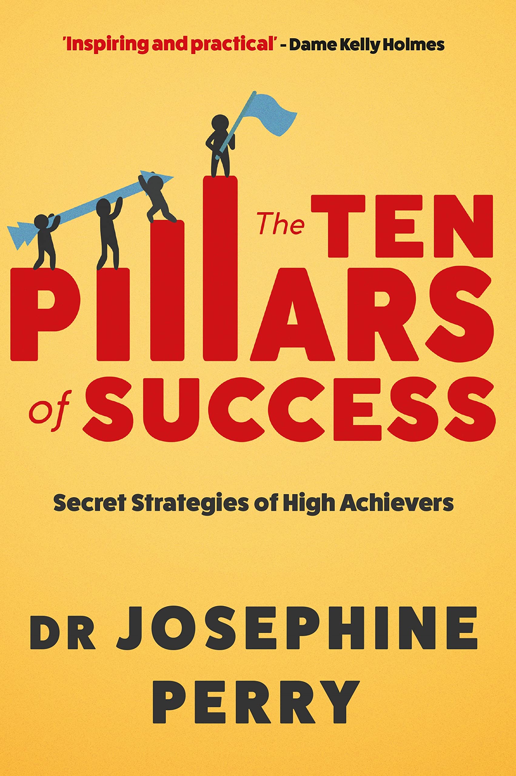 Rcam Target: The 3 Pillars Of Success - vm4stjm