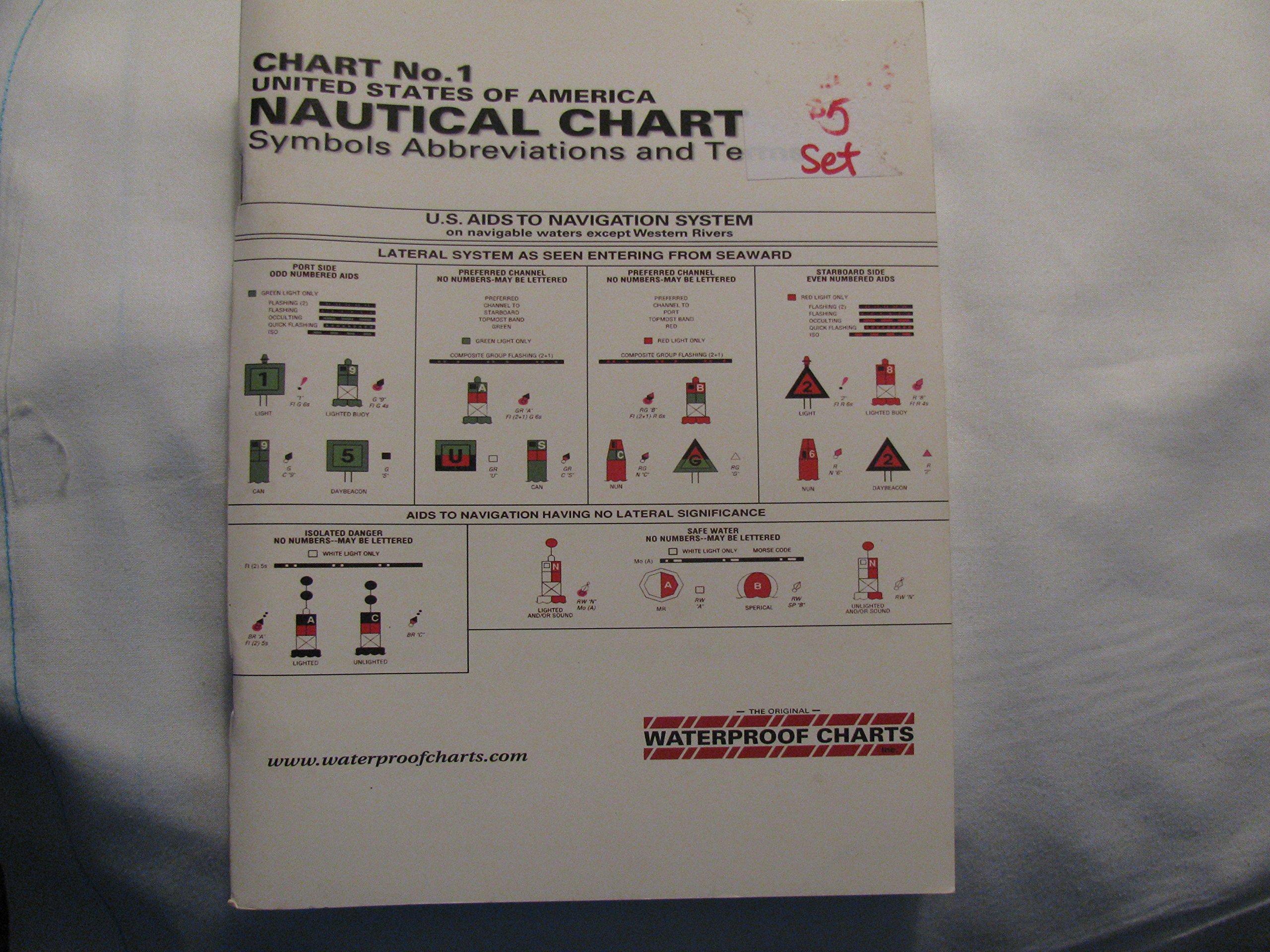 Nautical Chart Symbols Abbreviations and Terms Chart No. 1 United