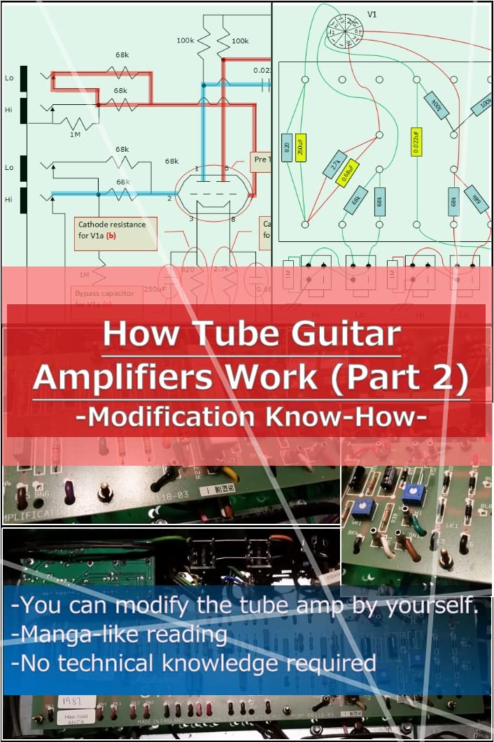 How Tube Guitar Amplifiers Work (Part 2) For beginners introductory