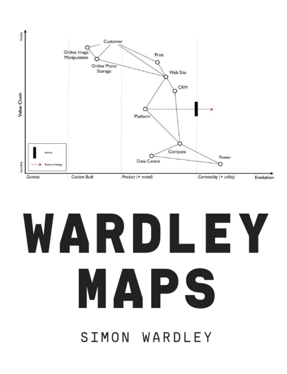 Wardley Maps by Simon Wardley Goodreads