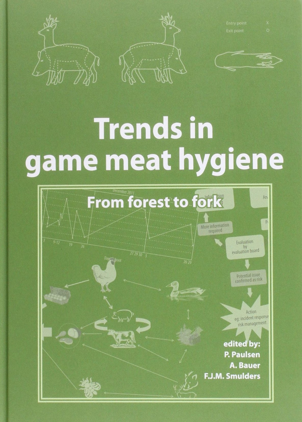 Trends in game meat hygiene From forest to fork by P. Paulsen Goodreads