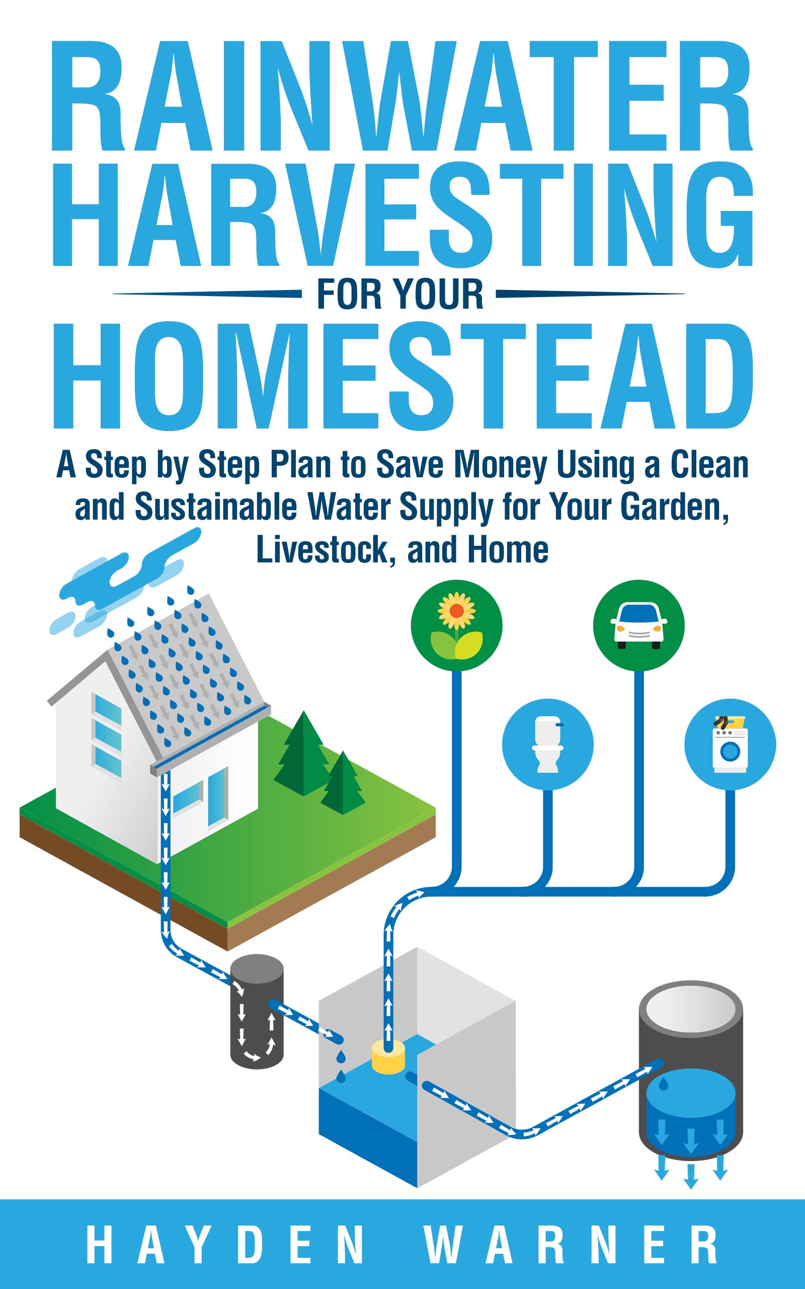 Rainwater Harvesting For Your Homestead A Step by Step Plan to Save