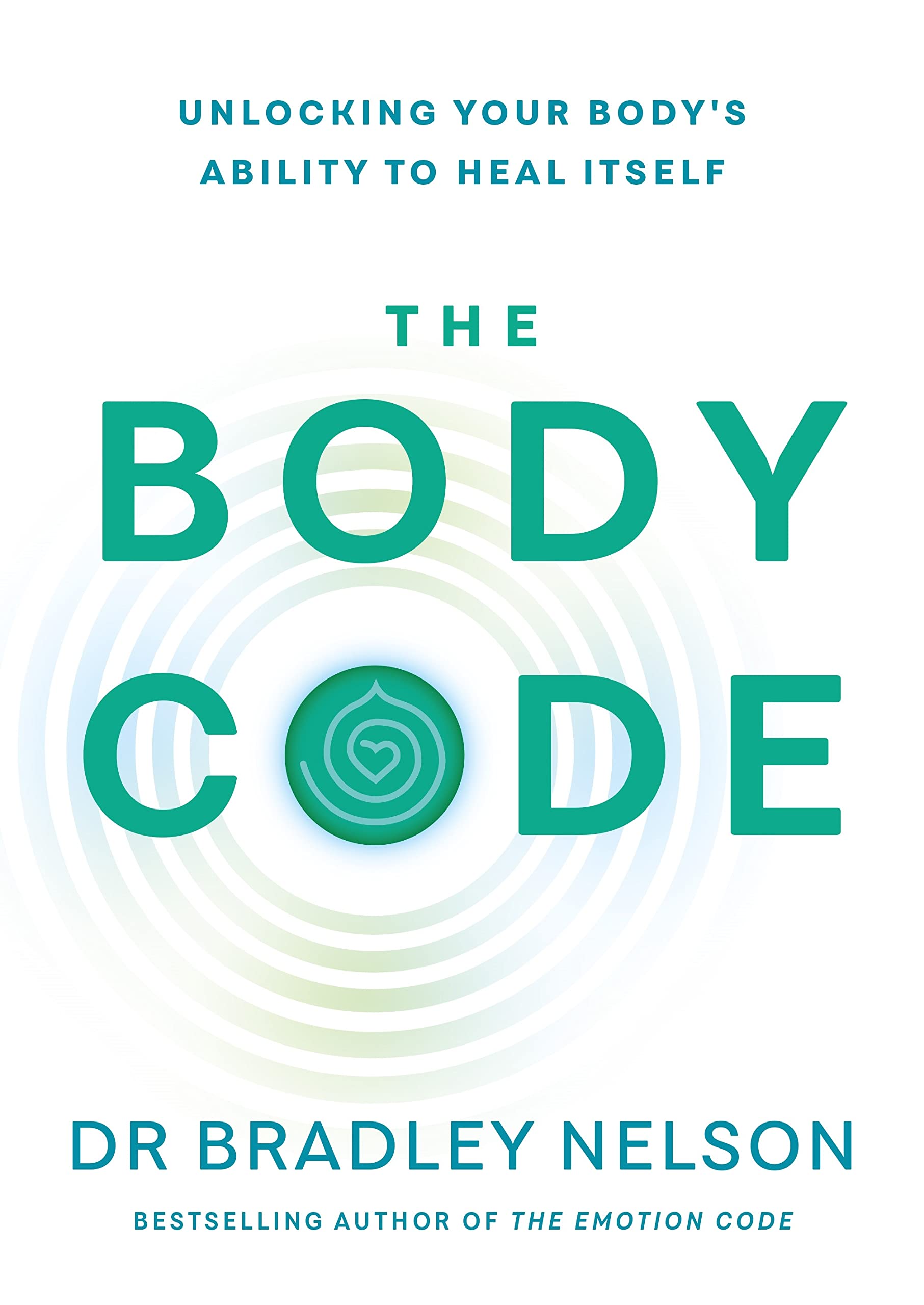 The Secret To [Related Body Function]: Your Body'S Smallest Muscle - a8mjpxi