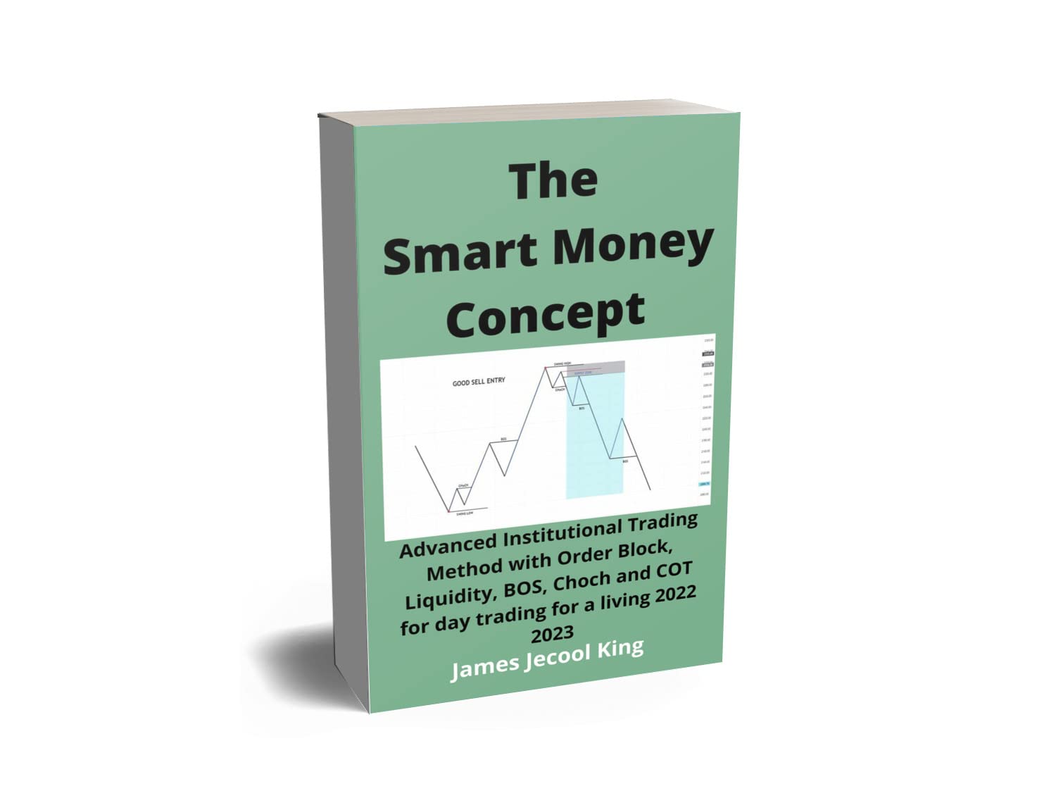 The Smart Money Concept Forex: Advanced Institutional
