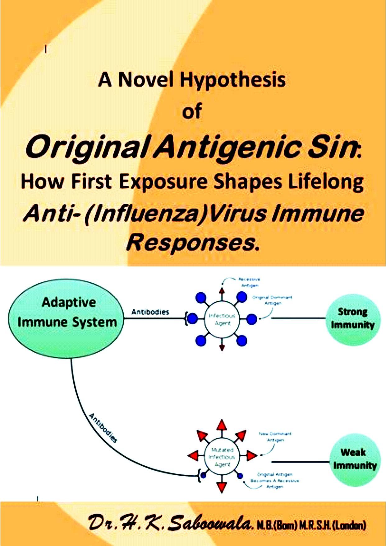 A Novel Hypothesis of Original Antigenic Sin How First Exposure Shapes