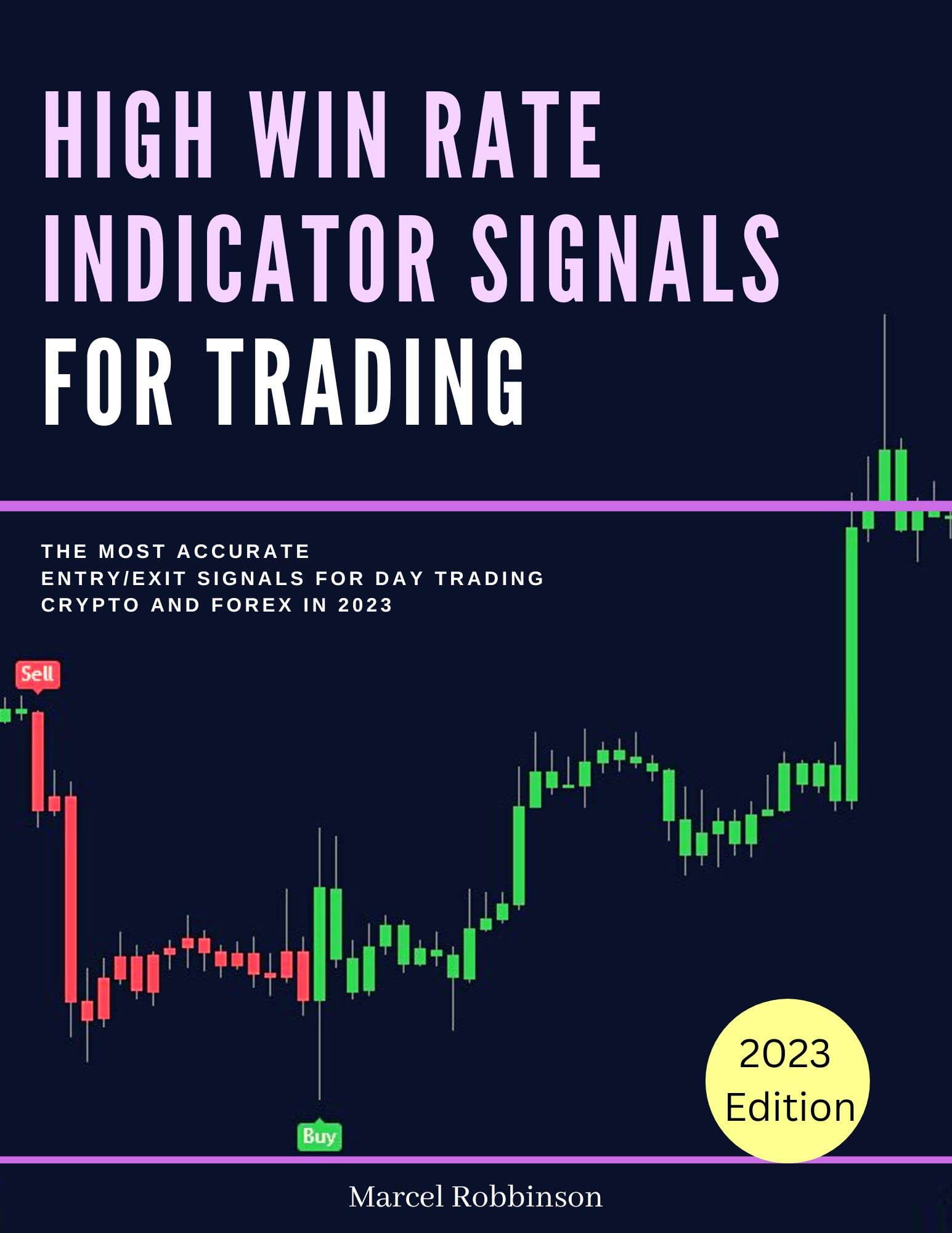 High Win Rate Indicator Signals For Trading: The Most Accurate Entry/Exit Signals For Day Trading Crypto and Forex in 2023