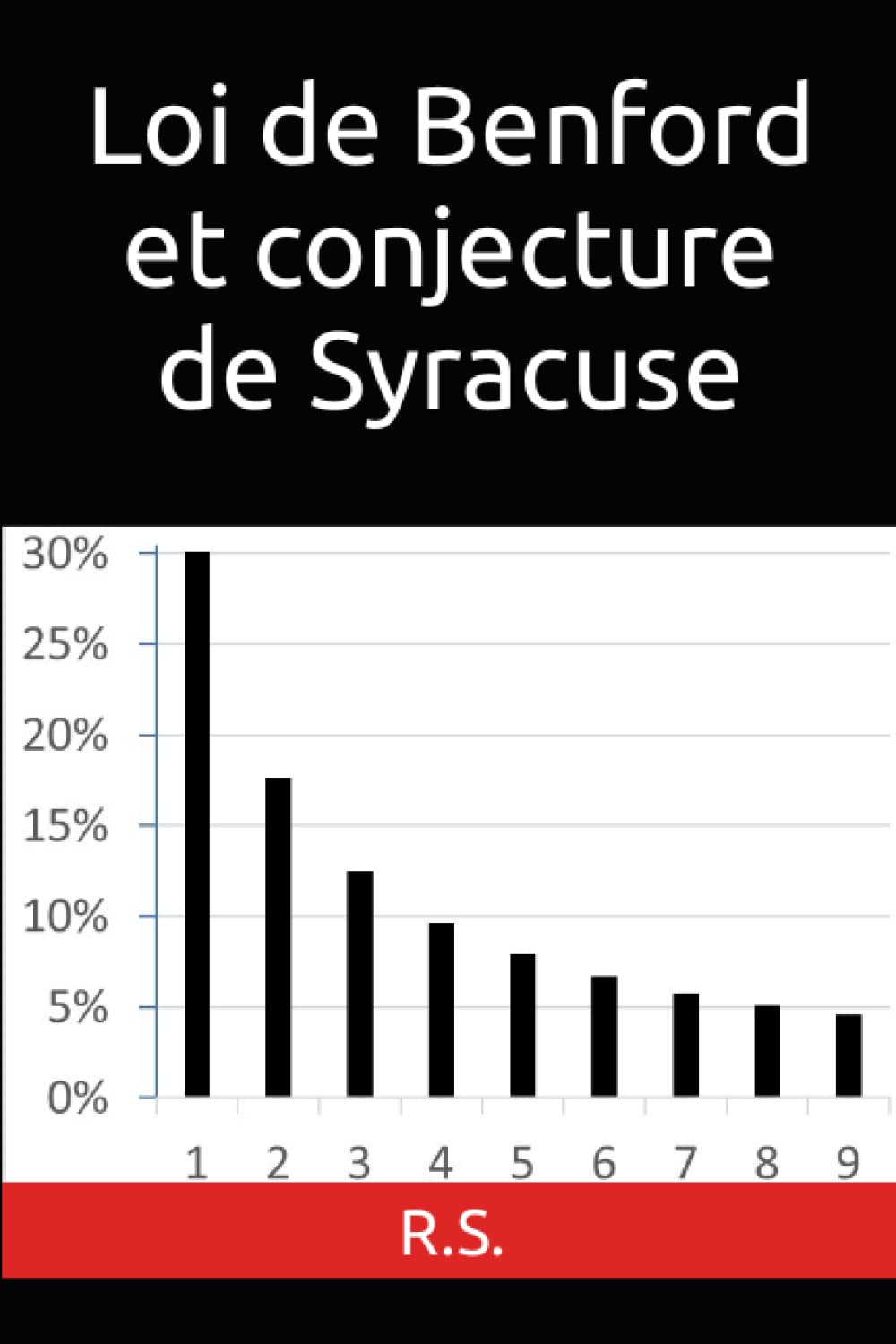 Loi de Benford et conjecture de Syracuse (French Edition) by R.S. Goodreads