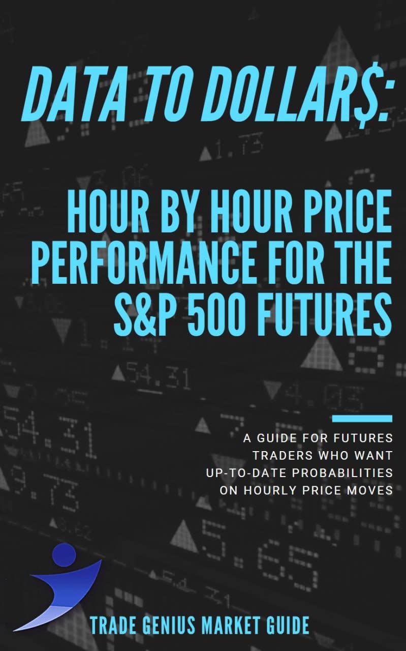 turning-data-to-dollars-hour-by-hour-price-performance-for-the-s-p