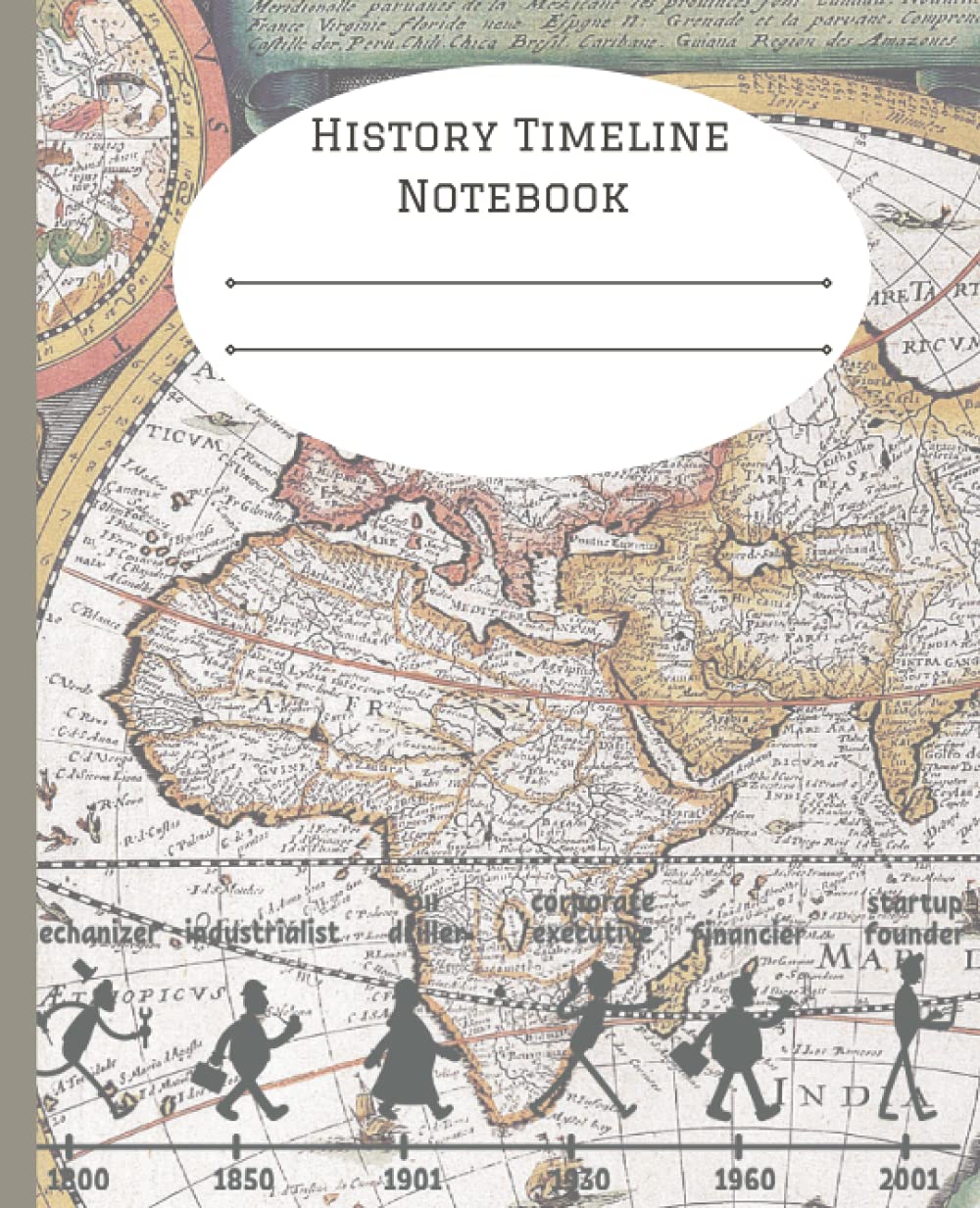 History Timeline Notebook Old Maps Softcover Lined Paper Journal I 120