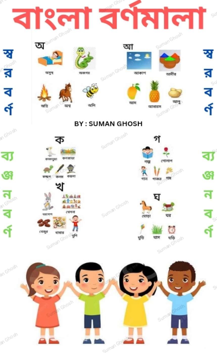 BENGALI ALPHABETS / বাংলা বর্ণমালা for kids Bengali alphabets and