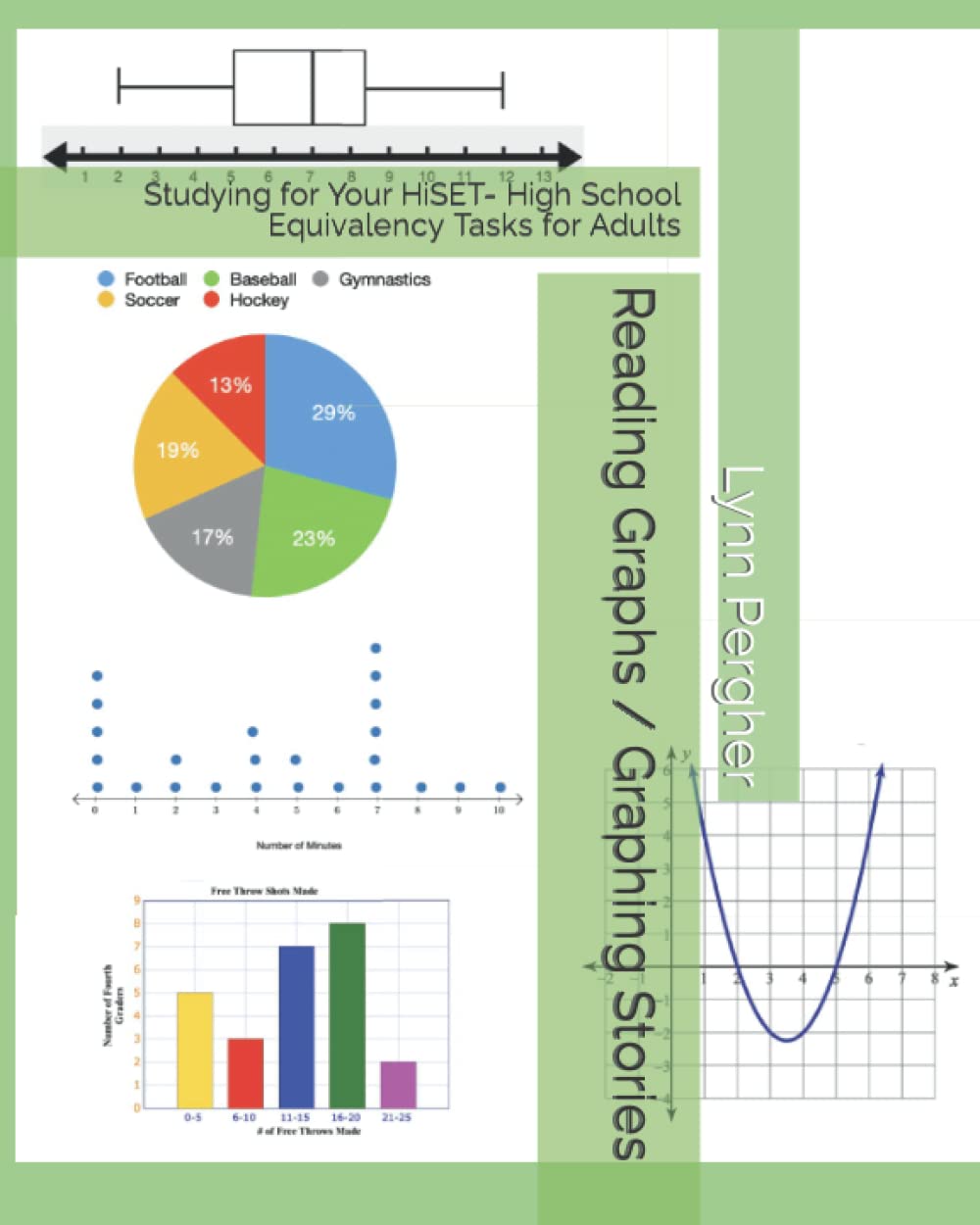 Reading Graphs / Graphing Stories Studying for Your HiSET High School