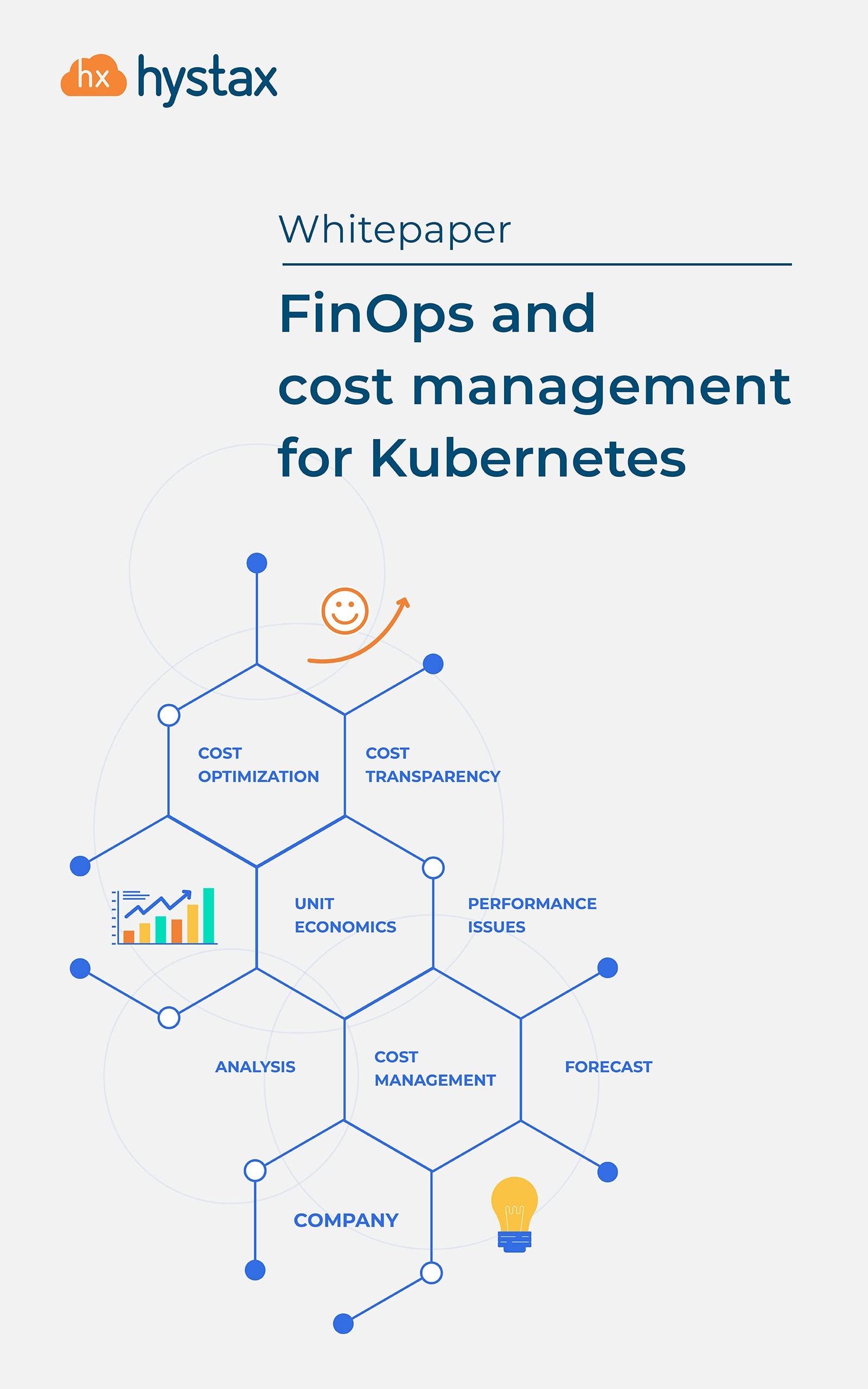 FinOps and cost management for Kubernetes by Nick Smirnov | Goodreads