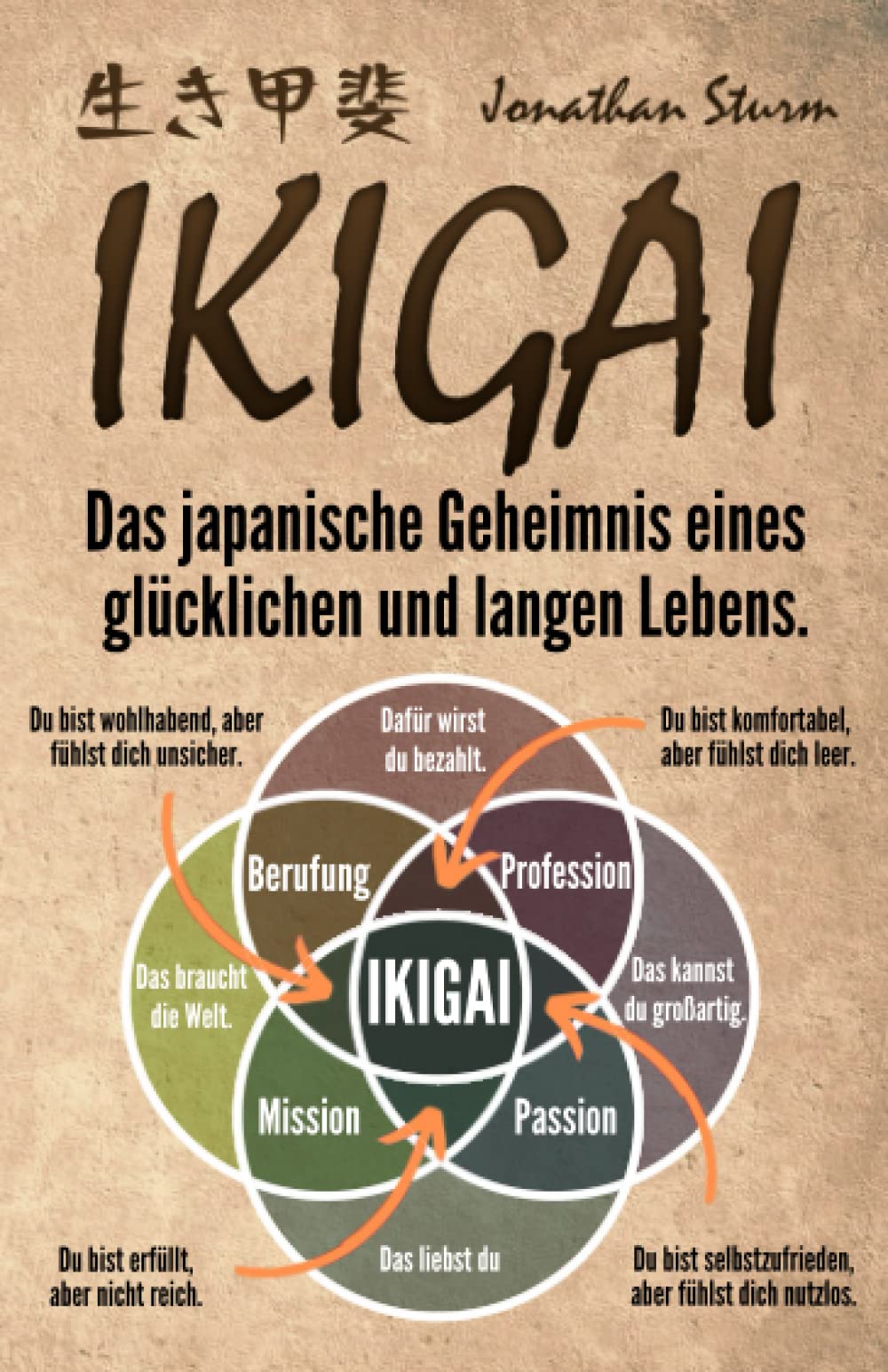 IKIGAI Selbstentdeckungskarten – 35 Achtsamkeitskarten Für Mehr Zufriedenheit & Lebenssinn
