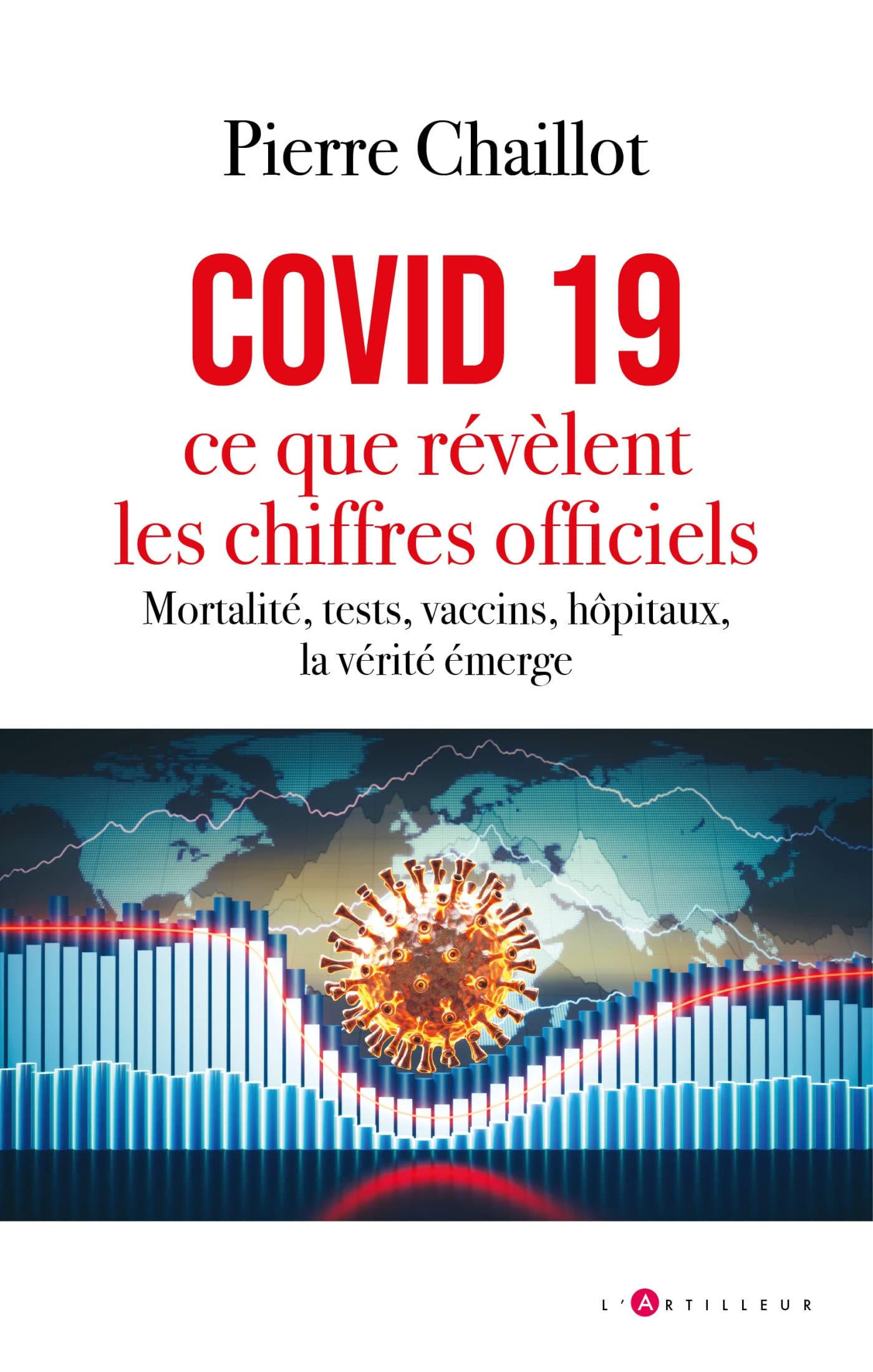 Covid 19, ce que révèlent les chiffres officiels : Mortalité, tests, vaccins, hôpitaux, la vérité émerge