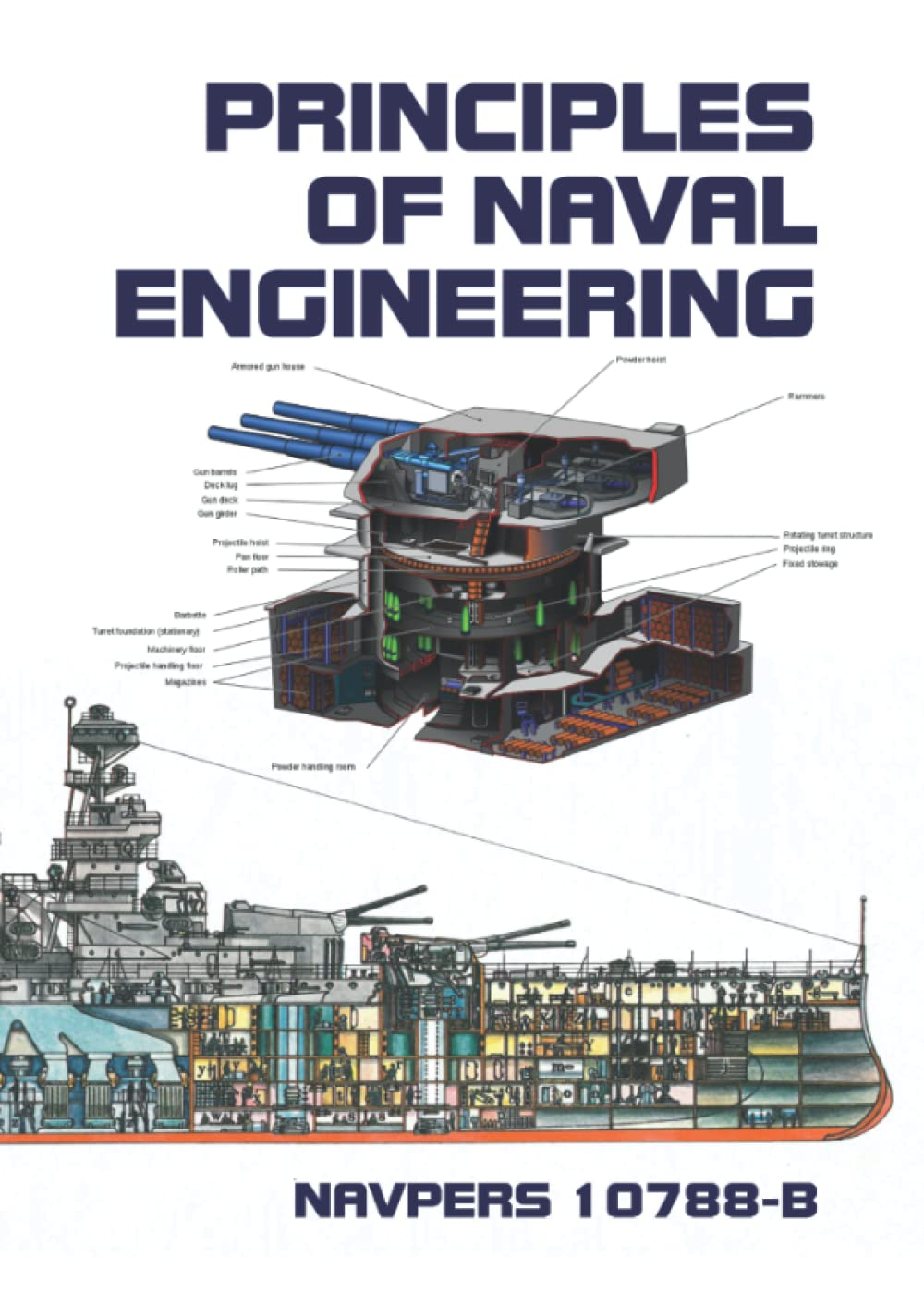 Principles of Naval Engineering Clean Copy NAVPERS 10788B Revised