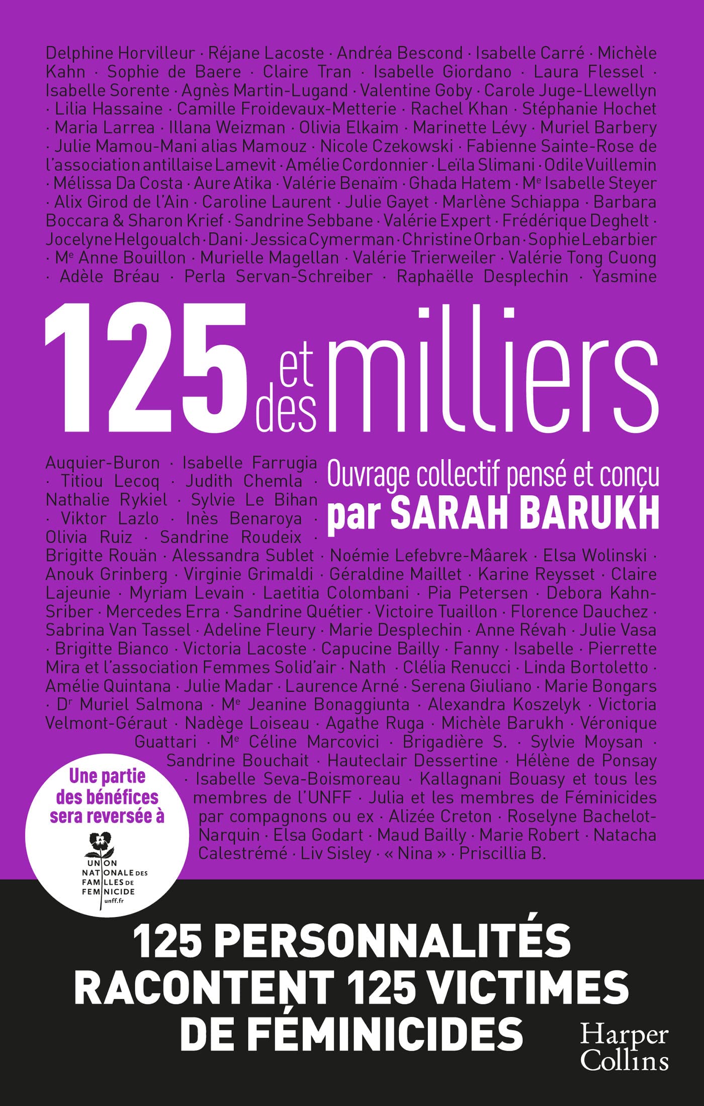125 et des milliers : 125 personnalités racontent 125 victimes de féminicides