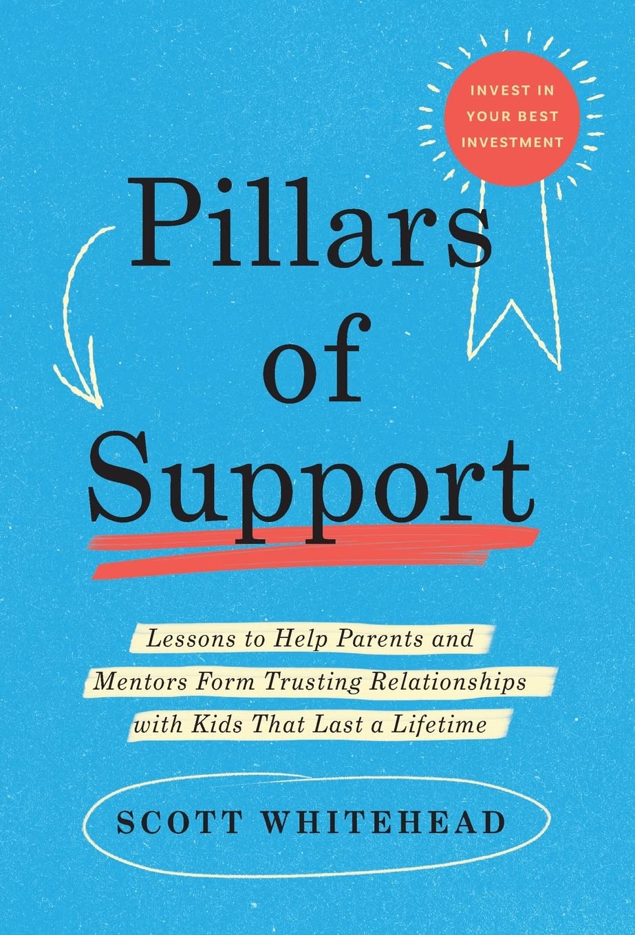 Pillars of Support by Scott Whitehead Goodreads