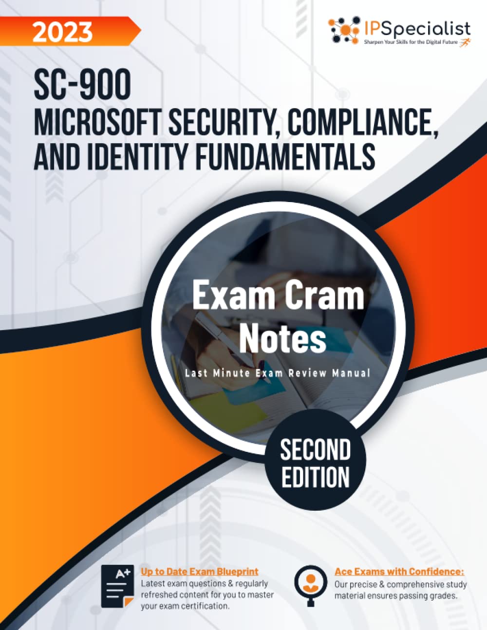 SC-900試験解説問題