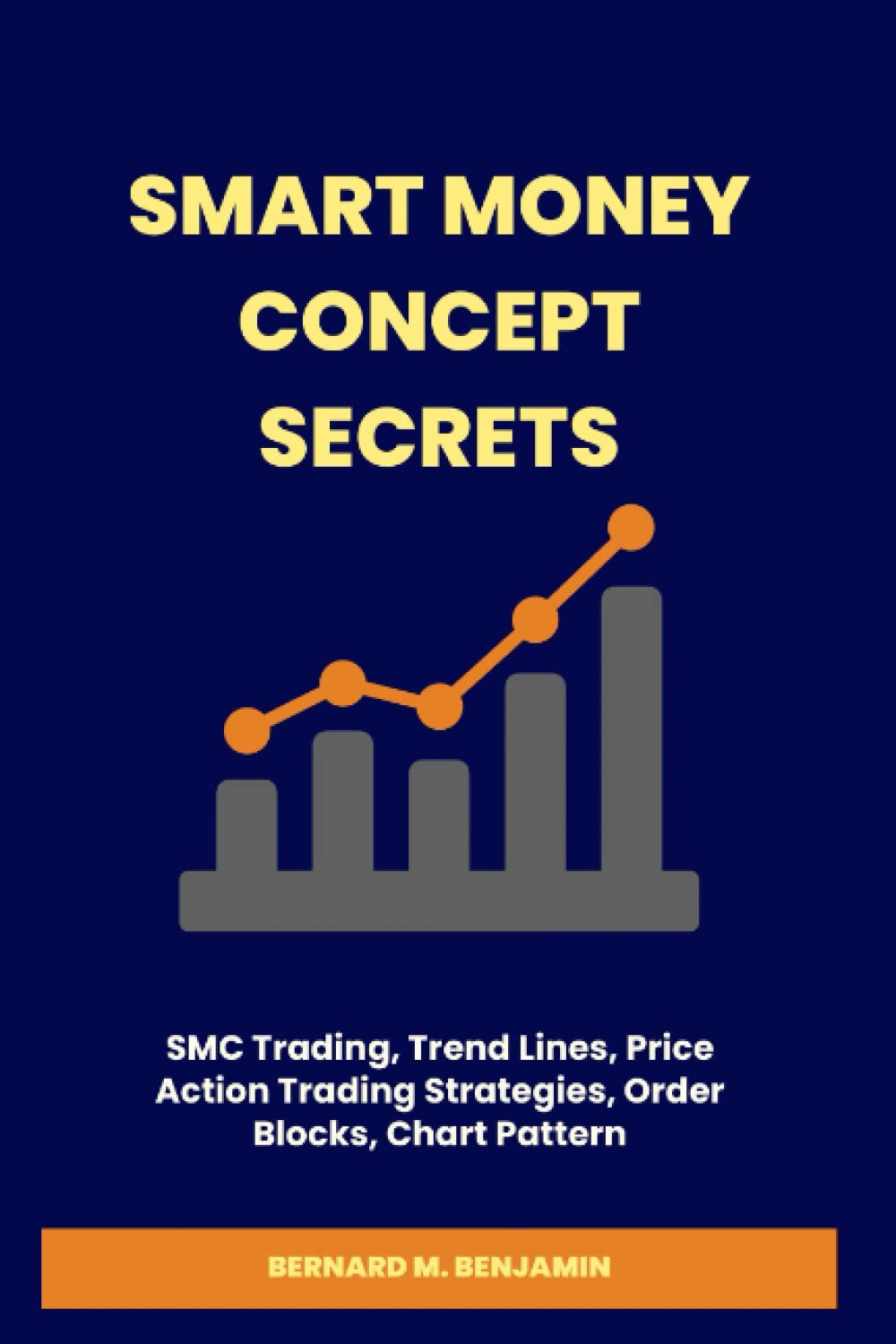 Smart Money Concept Secret: SMC Trading, Trend lines, Price action ...