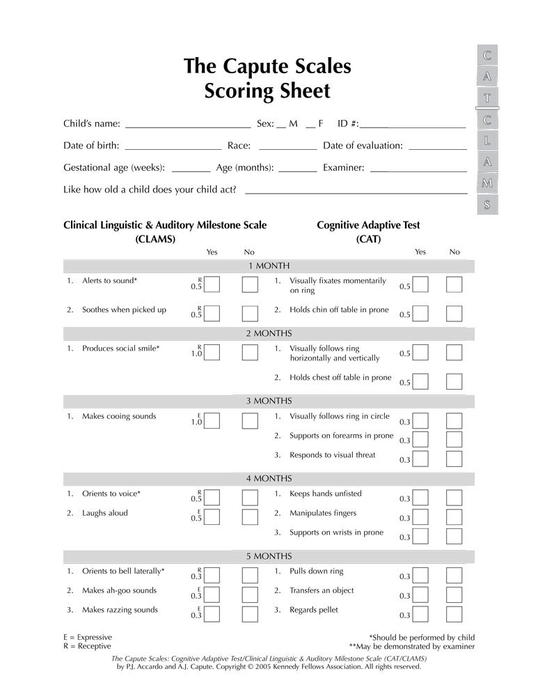 The Capute Scales Scoring Sheets by Pasquale Accardo M.D. Goodreads