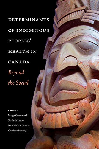 Determinants of Indigenous Peoples' Health in Canada