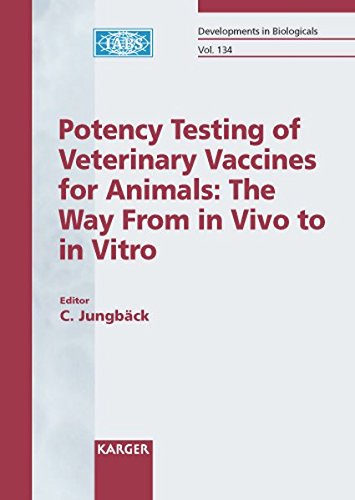 Potency Testing Of Veterinary Vaccines