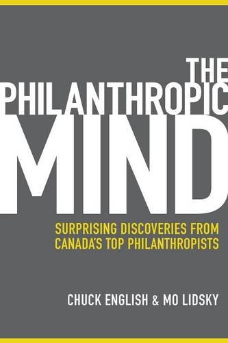 This Skateboarders Secret Philanthropic Empire Will Blow Your Mind Ryan Sheckler - br2w3vj
