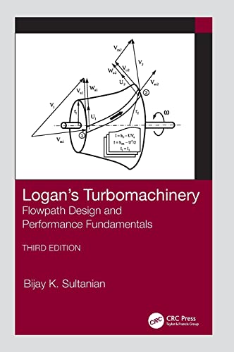 Logan's Turbomachinery