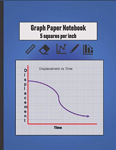 Graph Paper Notebook 5 squares per inch: 8.5 x 11" Grid Paper ...