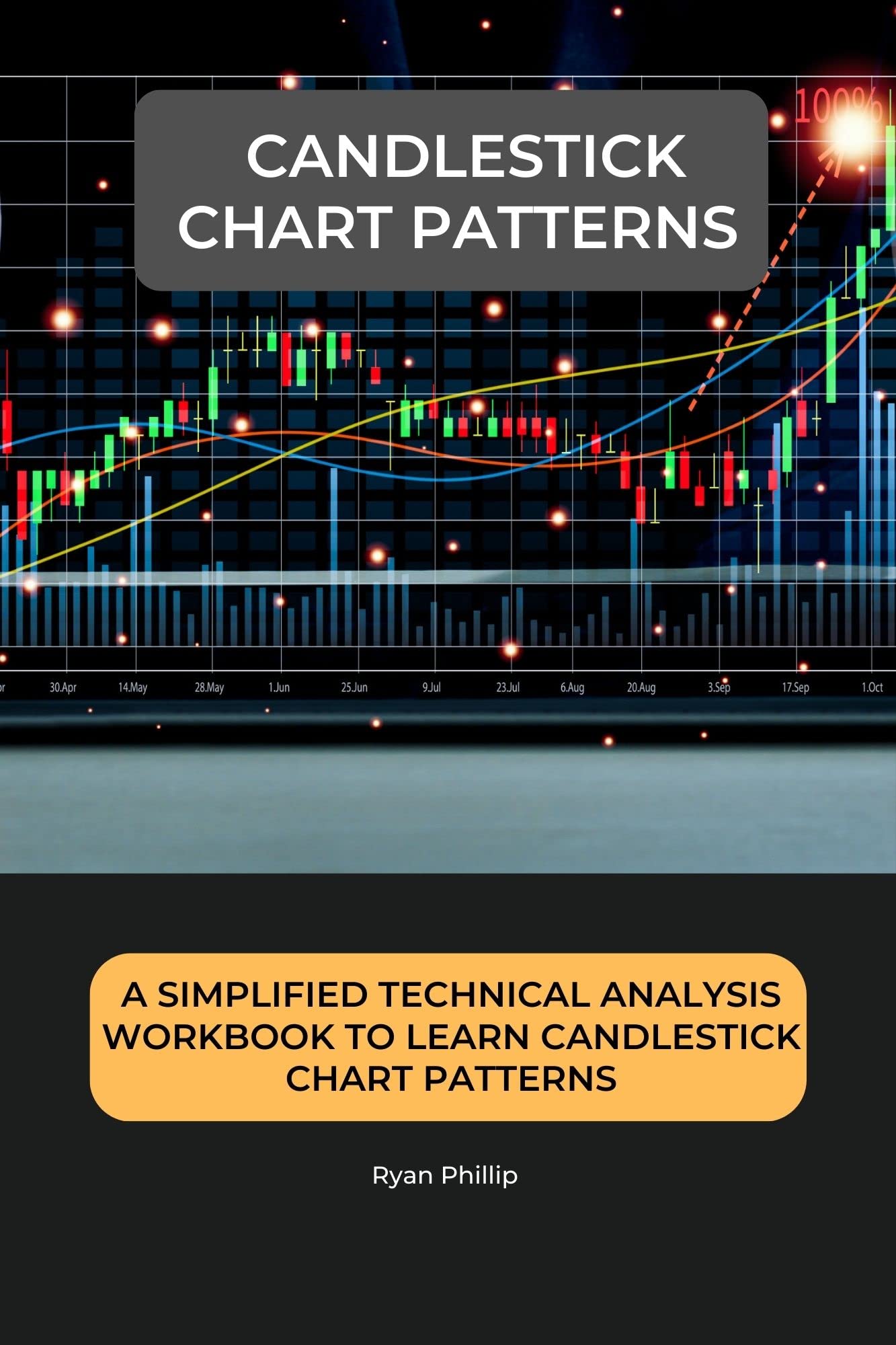 Candlestick Chart Patterns A Simplified Technical Analysis Workbook to