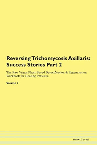 Reversing Trichomycosis Axillaris: Testimonials for Hope. From Patients