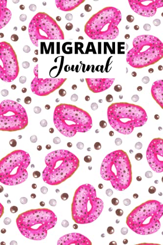 Migraine Journal: Detailed Pain Yearly Tracker Journal For Migraines ...