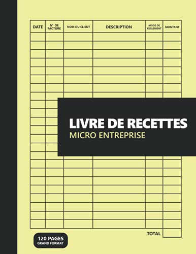 Livre Ancien "Le Home" – Recettes & Dépenses 1893 – Jane De Mauclerc