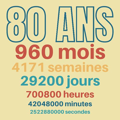 80 ans Joyeux anniversaire 80 ans, cadeau anniversaire 80 ans homme femme maman papa, 80
