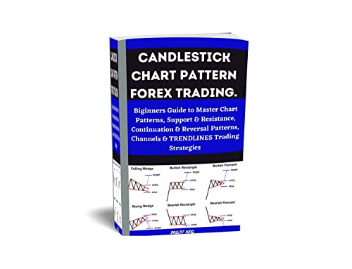 Chart Pattern Forex Trading: Beginners Guide To Master Chart Patterns, Support And Resistance, Continuation And Reversal Patterns, Channels And Trend-Line ... Strategies. Chart Pattern Cheat Sheet