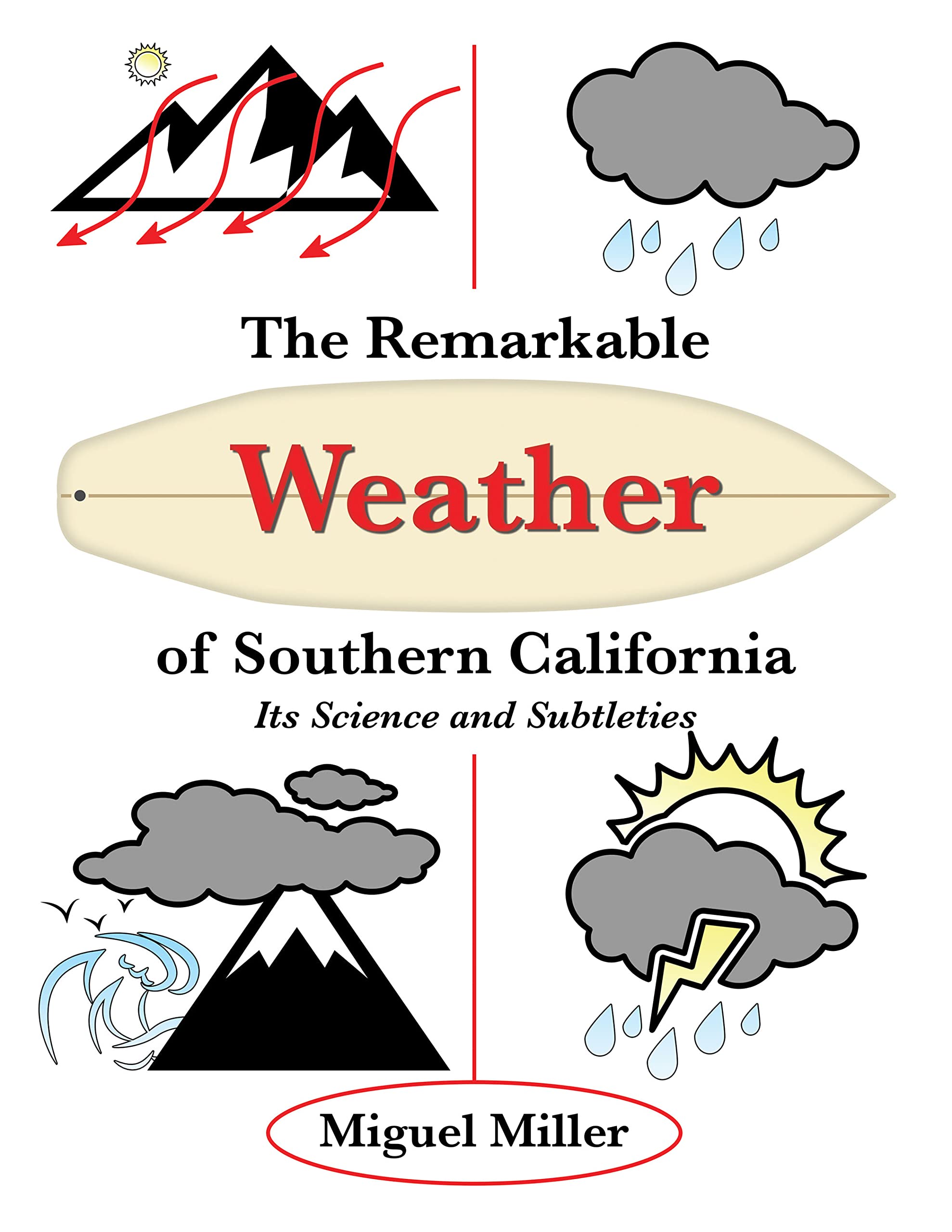 December In Southern California The Unexpected Truth About The Weather - e49osyg