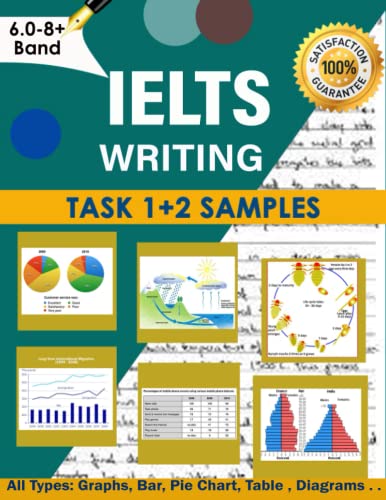 IELTS Writing Samples: Task 1 +2: The Ultimate Guide with Practice ...