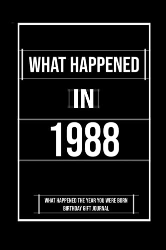 What Happened In 1988 What Happened The Year You Were Born Birthday ...