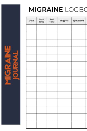Migraine Journal: Migraine Diary, Migraine Tracking Journal, Chronic ...