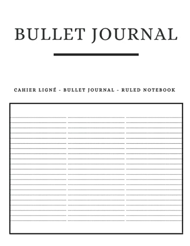 Bullet journal by Sophie Perron | Goodreads