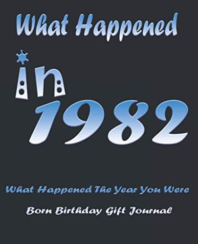 What Happened In 1982 - What Happened The Year You Were Born Birthday
