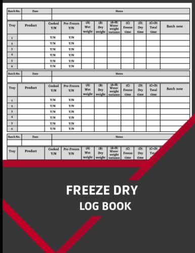 Freeze Drying Log Book: Food Batch Schedules To Record Your Freeze ...