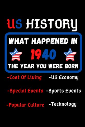 US HISTORY - What Happened In 1940 The Year You Were Born: All